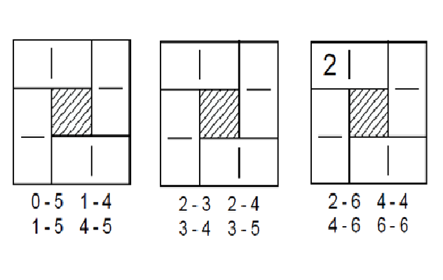 Magic addition squares