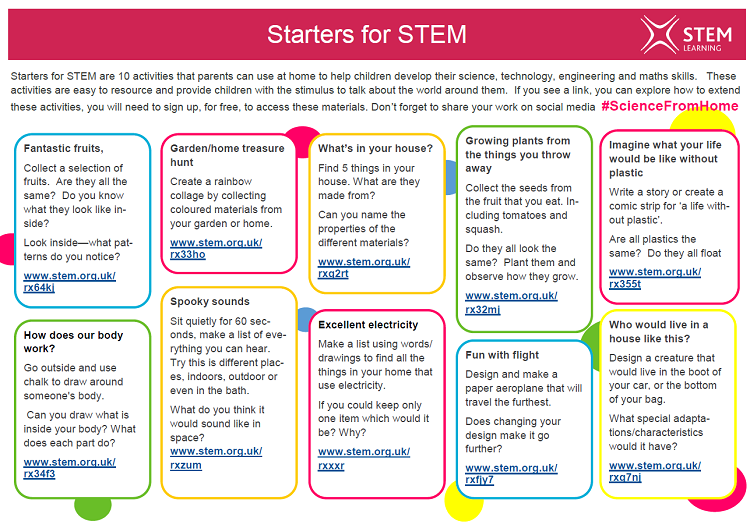 Starters for STEM activity