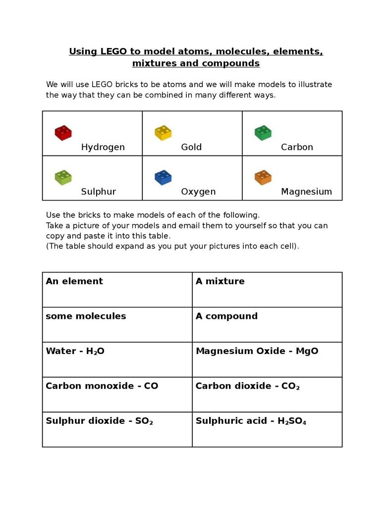LEGO atoms, elements, mixtures and compounds  STEM With Molecules And Compounds Worksheet