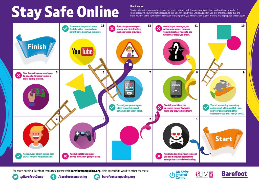 Safer Internet Day: Online Safety Snakes and Ladders Board Game
