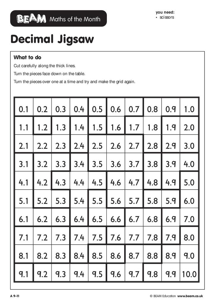 Fraction Activities For Students Aged 9 11 Stem