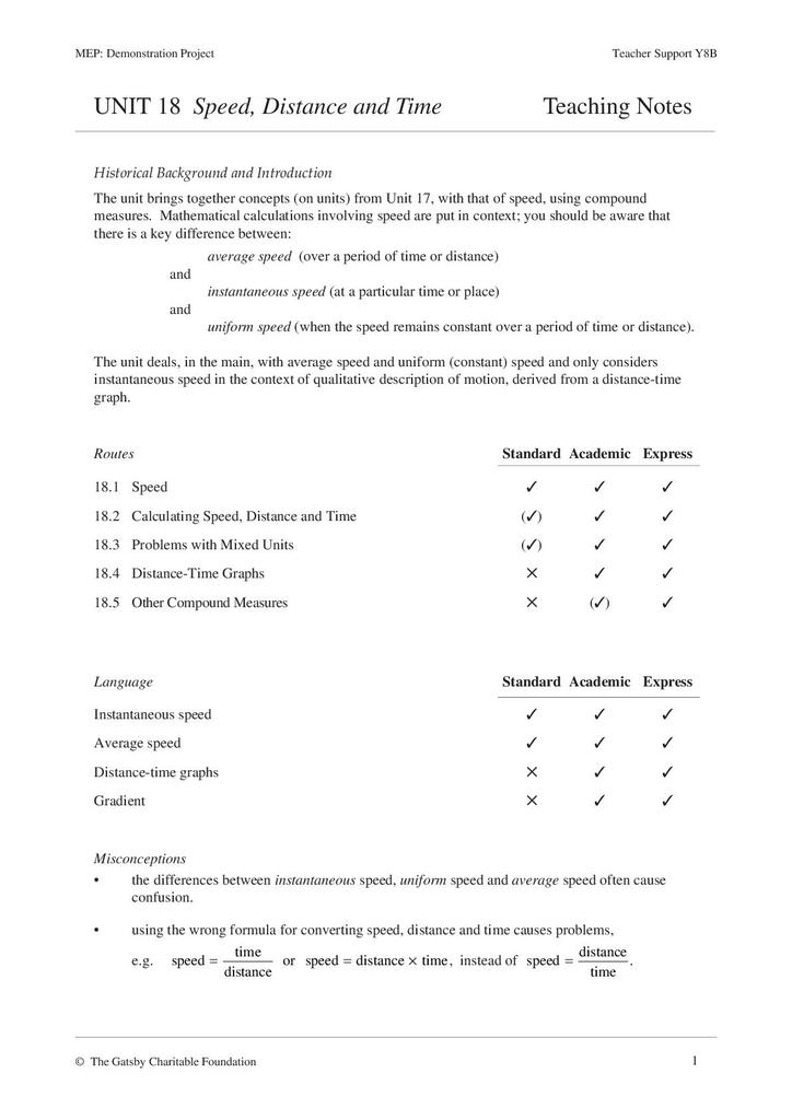 Distance Time Graphs Lesson, PDF, Speed