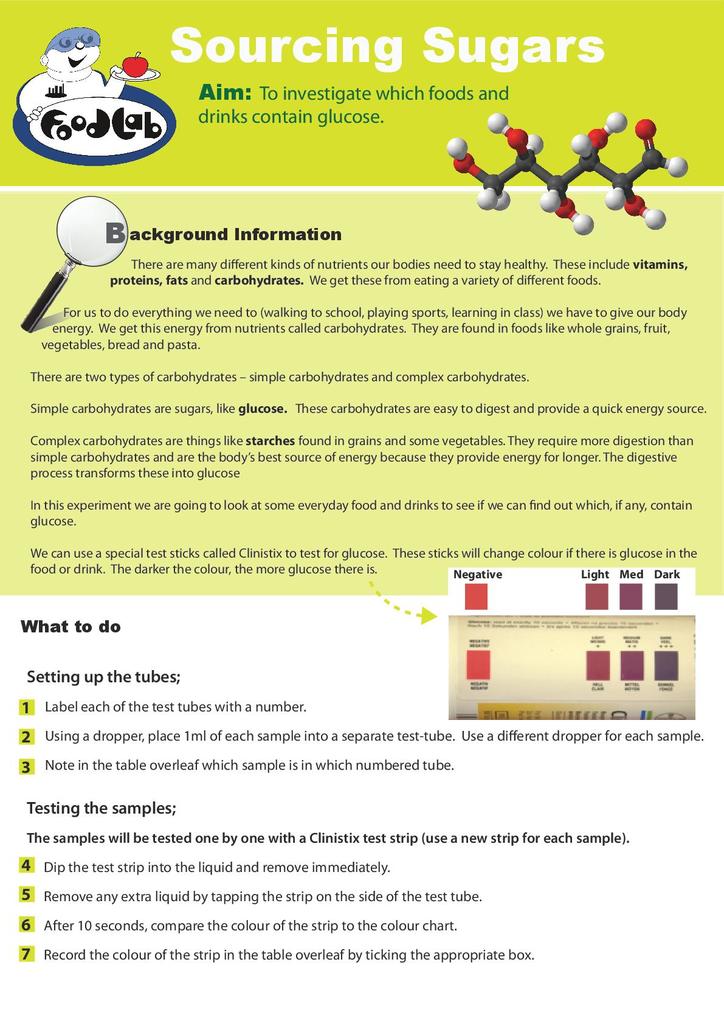 Clinistix Colour Chart