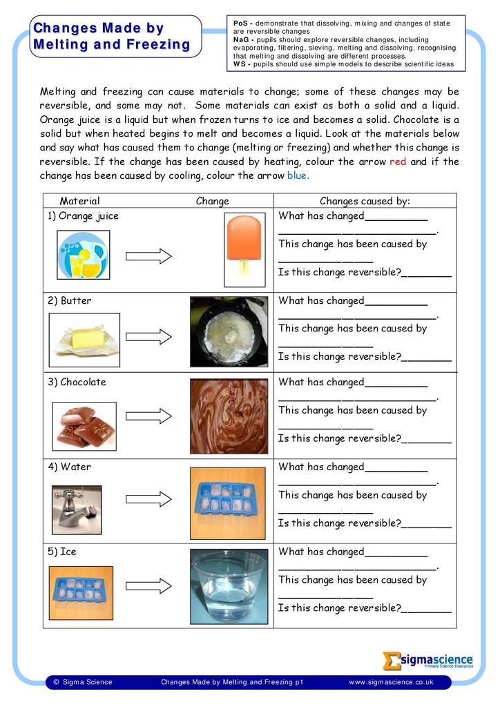 Properties and Changes of the Materials | STEM