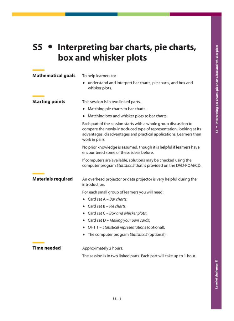 Disadvantages Of Bar Charts