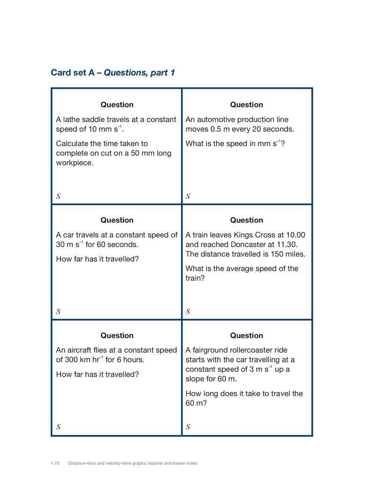 Motion Graphs - Distance Time Graph And Velocity Time Graph